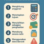 5 Langkah Membangun Dana Darurat sebagai Pondasi Keuangan Sehat Menuju Kebebasan Finansial