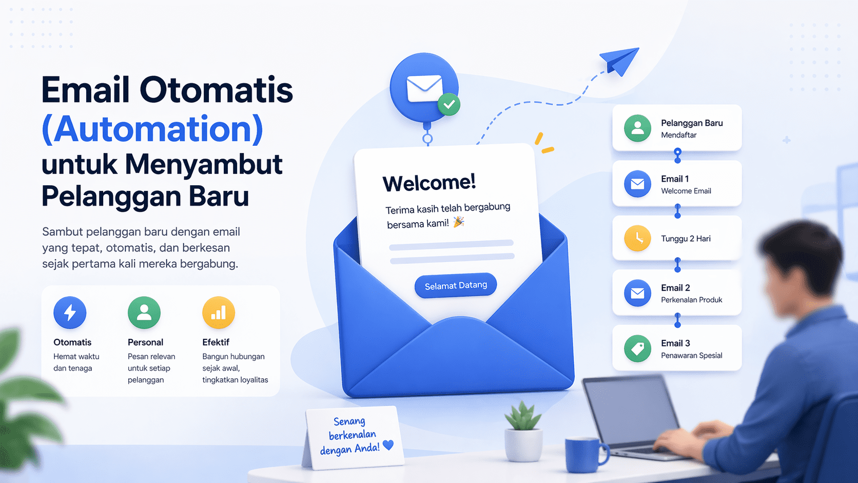 Email Otomatis (Automation) untuk Menyambut Pelanggan Baru