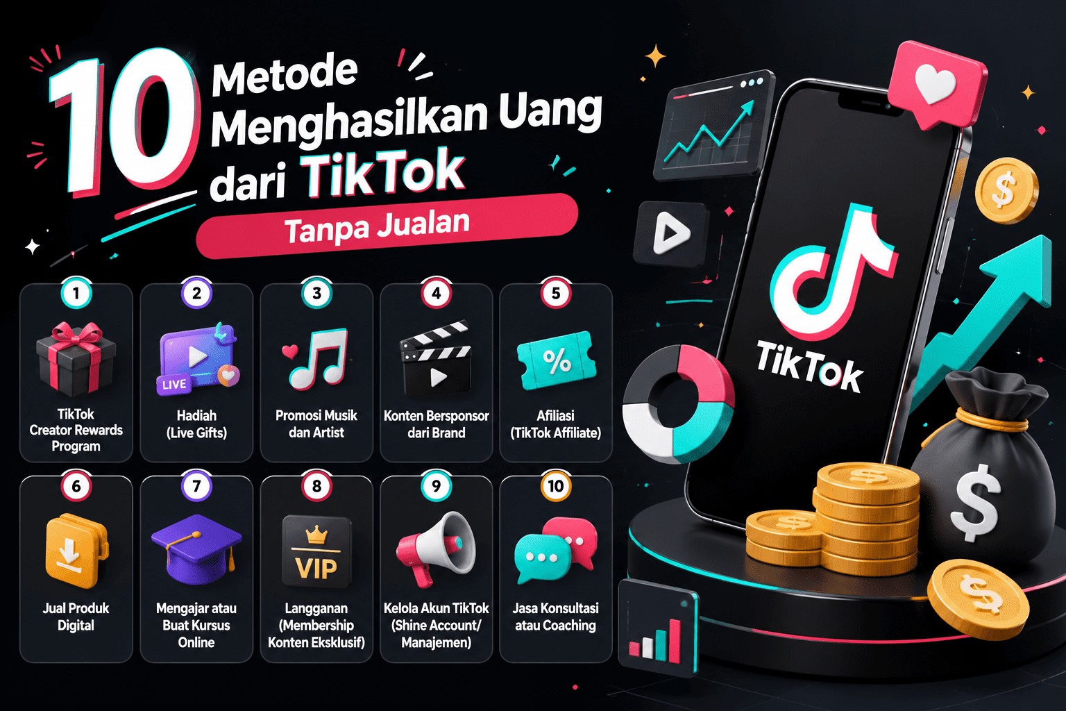 10 Metode Menghasilkan Uang dari TikTok Tanpa Jualan