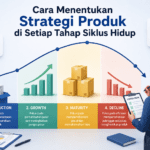 Cara Menentukan Strategi Produk di Setiap Tahap Siklus Hidup Panduan Lengkap