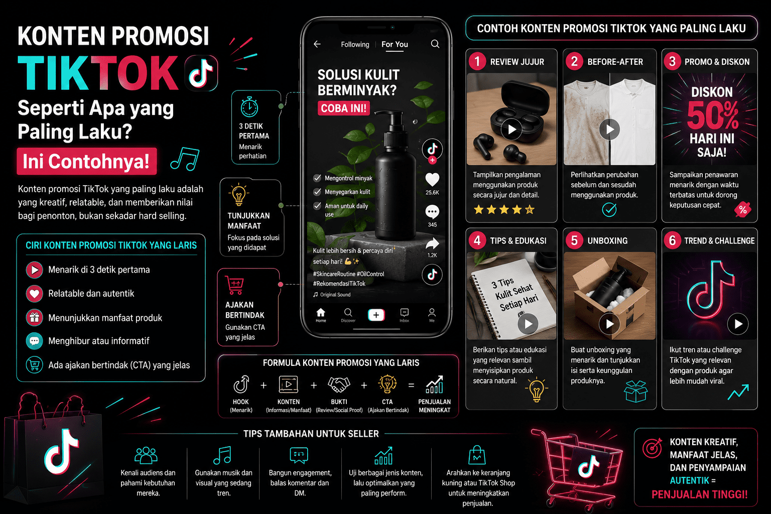 Konten Promosi TikTok Seperti Apa yang Paling Laku Ini Contohnya