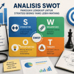 Analisis SWOT Panduan Lengkap untuk Strategi Bisnis yang Lebih Matang