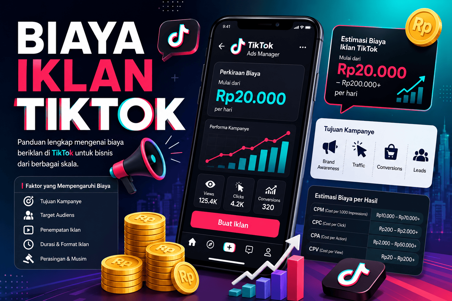 Biaya Iklan TikTok 2026 Panduan Lengkap Anggaran & Strategi Hemat