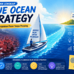 Panduan Lengkap Blue Ocean Strategy Cara Menciptakan Pasar Tanpa Pesaing