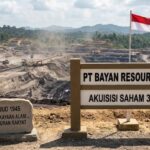 Refleksi Ekonomi dan Kebijakan Nasional Akhir Oktober 2026: Dari Aksi Korporasi, Buyback Saham, hingga Penegakan Hukum Karhutla